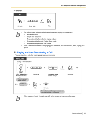 Page 831.3 Telephone Features and Operation
Operating Manual 83
To answer
 Paging and then Transferring a Call
You can transfer a call after making paging announcements. The following are extensions that cannot receive a paging announcement:
–  Portable station
–  Single line telephone
–  Proprietary telephone that is ringing or busy
–  Proprietary telephone in Paging Deny mode
–  Proprietary telephone in DND mode
 Even if the announcement is not paging your extension, you can answer it, if it is paging your...