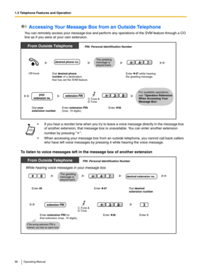 Page 961.3 Telephone Features and Operation
96 Operating Manual
 Accessing Your Message Box from an Outside Telephone
You can remotely access your message box and perform any operations of the SVM feature through a CO 
line as if you were at your own extension.
To listen to voice messages left in the message box of another extension
 If you hear a reorder tone when you try to leave a voice message directly in the message box 
of another extension, that message box is unavailable. You can enter another...