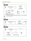 Page 1061.3 Telephone Features and Operation
106 Operating Manual
To set
To cancel
To confirm
 * Enter the time in the format assigned to your PBX (12-hour or 24-hour). For more details, 
refer to the Feature Manual.
On-hook.
Off-hook.
Enter 0 for once
or 1 for daily.Once
Daily
1
OR
1
0
C.Tone
Dial extension numberor press desired DSS.
OR
extension no.
AM
PM0
1
Enter hour (01–12) and minute (00–59) and then 0 for AM or 1 for PM.
Or enter hour (00–23) and minute (00–59).
hour/minuteOR
hour/minute
Enter     76...