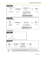 Page 331.3 Telephone Features and Operation
Operating Manual 33
Call Park Retrieve
 If a call is parked automatically, confirm the parking zone number on the display.
If a call is not retrieved within a specified time, you will hear an alarm as a reminder.
If an outside call is not answered within a specified time, it is automatically disconnected.
Enter a specified parking 
zone number (2 digits) or press
    to park at an idle parking zone 
automatically.
During a conversation
Press TRANSFER.
PT/PS...