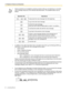 Page 941.3 Telephone Features and Operation
94 Operating Manual
 Various operations are available by entering numbers while you are listening to a recorded 
voice message using any of the methods described above. The available options are as 
follows:
Operation No. Operations
 / To play back the voice message from the beginning
To go to the next voice message
To clear the voice message
(Press the AUTO DIAL/STORE button or enter 1 to confirm.)
To call back the caller who left the voice message
To go back to the...