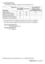 Page 2Incoming Call Log
The following information is logged in the Incoming Call Log.
Feature Guide Reference
1.16.2 Incoming Call Log
User Manual Reference
1.11.1 Call Log
*:If the caller’s name is not logged, the caller’s phone number is displayed.
If the caller’s name is logged, the caller’s phone number is not displayed.
Telephone
Callers Name
Information
Callers Phone Number
Date/Time call received
Answered or Not Answered
Confirmed or Not ConfirmedKX-TD7690/
KX-TD7680
KX-T7735
1-line display PT
Wireless...