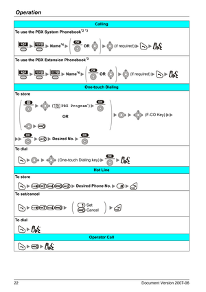 Page 22Operation
22 Document Version 2007-06  
Calling
To use the PBX System Phonebook
*2 *3
         Name*4     OR          (if required)     
To use the PBX Extension Phonebook
*3
            Name*4     OR          (if required)     
One-touch Dialing
To  s t o r e
  (“  PBX Program”)  
  (F-CO Key)
OR
 
    Desired No. 
To  d i a l
         (One-touch Dialing key)    
Hot Line
To  s t o r e
       Desired Phone No.  
To set/cancel
        Set
 Cancel
To  d i a l
     
Operator Call
        