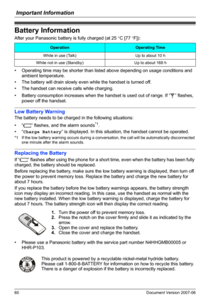 Page 60Important Information
60 Document Version 2007-06  
Battery Information
After your Panasonic battery is fully charged (at 25 °C [77 °F]):
• Operating time may be shorter than listed above depending on usage conditions and 
ambient temperature.
• The battery will drain slowly even while the handset is turned off.
• The handset can receive calls while charging.
• Battery consumption increases when the handset is used out of range. If “ ” flashes, 
power off the handset.
Low Battery Warning
The battery...