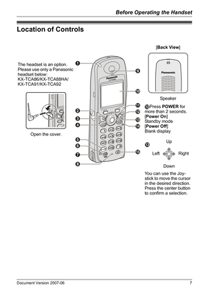 Page 7Before Operating the Handset
Document Version 2007-06   7
Lo cation of Co ntrolsLocation of Controls
[Back View]
Speaker The headset is an option. 
Please use only a Panasonic 
headset below:
KX-TCA86/KX-TCA88HA/
KX-TCA91/KX-TCA92
Open the cover.Press POWER for 
more than 2 seconds.
[Power On]
Standby mode
[Power Off]
Blank display
Up
Down Left Right
You can use the Joy-
stick to move the cursor 
in the desired direction. 
Press the center button 
to confirm a selection.
132
46
8
0795
B
C
D
E
F
G
H
J
K...