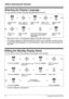 Page 10Before Operating the Handset
10 Document Version 2007-06  
Selec ting the Display  La ngua ge
You can select the desired language (English/Spanish/French).
• When set to “Auto”, the language settings of the PBX will be used.
• The display language of both the handset and PBX can be selected, and both should 
be set to the same language. For more information, refer to the user documentation for 
your PBX.
Editin g the  Stan dby Display  Na me
You can edit the name of the standby mode display of the...