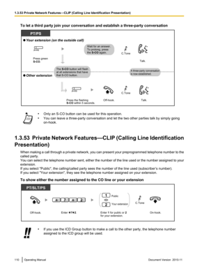 Page 110To let a third party join your conversation and establish a three-party conversation•Only an S-CO button can be used for this operation.
• You can leave a three-party conversation and let the two other parties talk by simply going
on-hook.
1.3.53  Private Network Features—CLIP (Calling Line Identification
Presentation) When making a call through a private network, you can present your preprogrammed telephone number to the
called party.
You can select the telephone number sent, either the number of the...