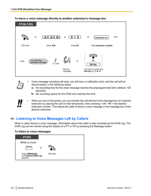 Page 124To leave a voice message directly to another extension’s message box•Voice message recording will stop, you will hear a notification tone, and the call will be
disconnected, in the following cases:
a. the recording time for the voice message reaches the preprogrammed limit. (default: 120
seconds)
b. the recording space for the SVM card reaches the limit.•When you are on the phone, you can transfer the call directly to the message box of a desired
extension by placing the call on hold temporarily, then...