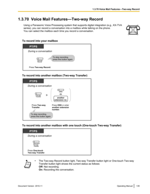 Page 1351.3.70  Voice Mail Features—Two-way RecordUsing a Panasonic Voice Processing system that supports digital integration (e.g., KX-TVA
series), you can record a conversation into a mailbox while talking on the phone.
You can select the mailbox each time you record a conversation.
To record into your mailbox
To record into another mailbox (Two-way Transfer)
To record into another mailbox with one touch (One-touch Two-way Transfer)
• The Two-way Record button light, Two-way Transfer button light or One-touch...