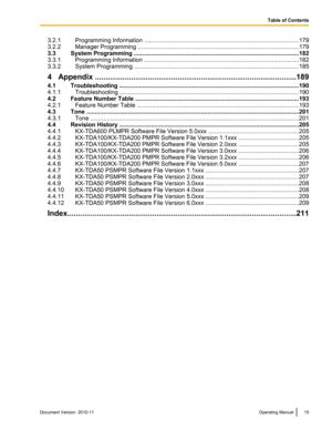 Page 153.2.1 Programming Information ............................................................................................. 179
3.2.2 Manager Programming .. ............................................................................................... 179
3.3 System Programming .. ................................................................................................. 182
3.3.1 Programming Information .. ..............................................................................................