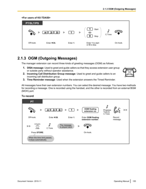 Page 155
2.1.3  OGM (Outgoing Messages)The manager extension can record three kinds of greeting messages (OGM) as follows:
1.DISA message : Used to greet and guide callers so that they access extension user group
or outside party without operator assistance.
2. Incoming Call Distribution Group message : Used to greet and guide callers to an
incoming call distribution group.
3. Time Reminder message : Used when the extension answers the Timed Reminder.
All messages have their own extension numbers. You can select...