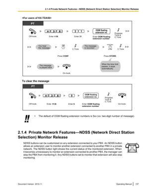 Page 157
To clear the message
•The default of OGM floating extension numbers is 5xx (xx: two-digit number of message).
2.1.4  Private Network Features—NDSS (Network Direct Station
Selection) Monitor Release
NDSS buttons can be customized on any extension connected to your PBX. An NDSS button
allows an extension user to monitor another extension connected to another PBX in a private
network. The NDSS button light shows the current status of the monitored extension. When
it becomes unnecessary to monitor an...