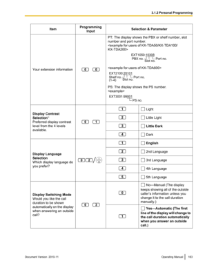 Page 163ItemProgrammingInputSelection & Parameter
Your extension information 
PT: The display shows the PBX or shelf number, slot
number and port number.


PS: The display shows the PS number.

Display Contrast
Selection *1
Preferred display contrast
level from the 4 levels
available.
 
 Light Little Light Little Dark Dark
Display Language
Selection
Which display language do
you prefer?
 
 English 2nd Language 3rd Language 4th Language 5th Language
Display Switching Mode
Would you like the call
duration to be...