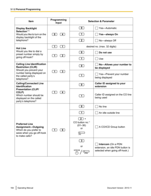 Page 164ItemProgrammingInputSelection & ParameterDisplay Backlight
Selection *1*2
Would you like to turn on the
display backlight of the
telephone?
 
 Yes—Automatic Yes—always On No—always OffHot Line
Would you like to dial a
preset number simply by
going off-hook? desired no. (max. 32 digits)
 
 Do not use UseCalling Line Identification
Restriction (CLIR)
Should you prevent your
number being displayed on
the called party’s
telephone?
 
 No—Allows your number to
be displayed Yes—Prevent your number
being...