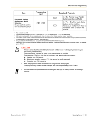 Page 169ItemProgrammingInputSelection & Parameter
One-touch Dialing
Assignment Mode
Selection
Do you prefer to set the
One-touch dialing only?
 
 No—Normal (Any Flexible
buttons can be modified.) Yes—Only One-touch dialing
buttons can be modified.
However, to modify them, there is
no need to enter "2" before the
number.
*1 Not available for a PS
*2 Only available for the KX-T7633/KX-T7636/IP-PTs/KX-DT300 series (except KX-DT333) telephones.
*3 CO button numbers (25–36) are available only when the Add-on...