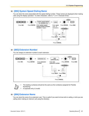 Page 187 [002] System Speed Dialing Name
You can store the name associated with the speed dialing number. These names are displayed when making
calls using the display operation. To enter characters, refer to "1.3.14  Character Entry".
 [003] Extension Number
You can assign an extension number to each extension.
• The leading number(s) should be the same as the number(s) assigned for Flexible
Numbering.
• A duplicate entry is invalid.
 [004] Extension Name
You can store the name of an extension user....