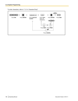 Page 188To enter characters, refer to "1.3.14  Character Entry".188Operating ManualDocument Version  2010-11  3.3.2 System ProgrammingPress ENTER. Enter 004. Press ENTER. Press END.
Press CANCEL. Press NEXT. Press PREV.
To continue
To end
004
Enter extension 
number.
extension no.
Enter name
(max. 20 
characters).name
OR  