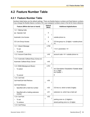 Page 1934.2  Feature Number Table
4.2.1  Feature Number Table Numbers listed below are the default settings. There are flexible feature numbers and fixed feature numbers.
If you change the flexible feature numbers, fill in your assigned numbers (new) in the list for future reference.Feature (While dial tone is heard)Default (New)Additional digits/buttons1.2.1  Making Calls Operator Call0
(        )Automatic Line Access9
(        )outside phone no.CO Line Group Access8
(        )CO line group no. (2 digits) +...