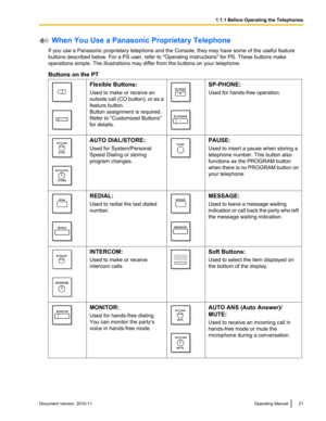 Page 21 When You Use a Panasonic Proprietary Telephone
If you use a Panasonic proprietary telephone and the Console, they may have some of the useful feature
buttons described below. For a PS user, refer to "Operating Instructions" for PS. These buttons make
operations simple. The illustrations may differ from the buttons on your telephone.
Buttons on the PTFlexible Buttons:
Used to make or receive an
outside call (CO button), or as a
feature button.
Button assignment is required.
Refer to...