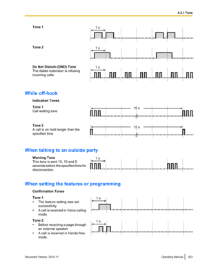 Page 203Tone 1Tone 2Do Not Disturb (DND) Tone
The dialed extension is refusing
incoming calls.
While off-hook
Indication TonesTone 1
Call waiting toneTone 2
A call is on hold longer than the
specified time
When talking to an outside party
Warning Tone
This tone is sent 15, 10 and 5
seconds before the specified time for
disconnection.
When setting the features or programming
Confirmation TonesTone 1
• The feature setting was set
successfully.
• A call is received in Voice -calling
mode.Tone 2
• Before receiving a...