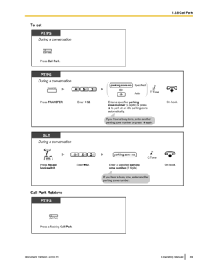 Page 39To set
Call Park Retrieve
Document Version  2010-11  Operating Manual391.3.8 Call ParkDuring a conversation
Press Call Park.
PT/PS
(Call Park) Enter a specified parking 
zone number (2 digits) or press
    to park at an idle parking zone 
automatically.
During a conversation
Press TRANSFER.
PT/PS
On-hook.Enter    52.
parking zone no.
OR
Specified
Auto
If you hear a busy tone, enter another 
parking zone number or press     again.
25TRANSFER
C.Tone During a conversation
Press Recall/
hookswitch.
 SLT...