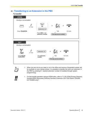 Page 43 Transferring to an Extension in the PBX
To transfer• When you are not at your desk or not in the office and receive a forwarded outside call,
for example on your cellular phone, it is possible to transfer the call to an extension in
the PBX by pressing # + desired extension number (if enabled through system
programming).• For the transfer operation using an SDN button, refer to  "1.3.50  PDN (Primary Directory
Number)/SDN (Secondary Directory Number) Extension (KX-TDA100/KX-TDA200/
KX-TDA600...