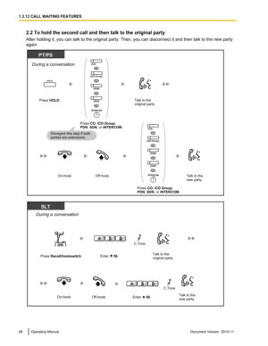 Page 482.2 To hold the second call and then talk to the original party
After holding it, you can talk to the original party. Then, you can disconnect it and then talk to the new party
again.48Operating ManualDocument Version  2010-11  1.3.12 CALL WAITING FEATURESPT/PS
Press HOLD.
During a conversation
Disregard this step if both 
parties are extensions.
HOLD
Talk to the
original party.
Off-hook.On-hook.Talk to the 
new party.
OR(CO)
INTERCOM
OR
(ICD Group)
(SDN)
(PDN)
OR
OR
Press CO, ICD Group,
PDN, SDN, or...