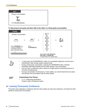 Page 56To disconnect one party and then talk to the other in a three-party conversation
•* In this case, the FLASH/RECALL button on a proprietary telephone must be set to
Flash/Recall mode through system programming.
• During a three-party conversation, pressing the TRANSFER button or Recall/
hookswitch alternates between the two other parties in the conversation.
• You can have a conference with a maximum of eight parties (comprising intercom or
CO lines) simultaneously.
• During a conversation involving four...