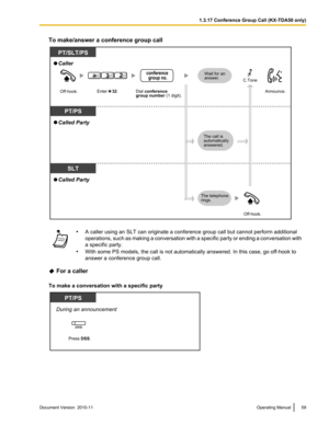 Page 59To make/answer a conference group call•A caller using an SLT can originate a conference group call but cannot perform additional
operations, such as making a conversation with a specific party or ending a conversation with
a specific party.
• With some PS models, the call is not automatically answered. In this case, go off-hook to
answer a conference group call.
 For a caller
To make a conversation with a specific party
Document Version  2010-11  Operating Manual591.3.17 Conference Group Call (KX-TDA50...