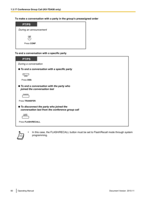 Page 60To make a conversation with a party in the group’s preassigned order
To end a conversation with a specific party
•In this case, the FLASH/RECALL button must be set to Flash/Recall mode through system
programming.60Operating ManualDocument Version  2010-11  1.3.17 Conference Group Call (KX-TDA50 only)PT/PS
Press CONF.
During an announcement
CONF PT/PS
   To end a conversation with a specific party
During a conversation
(DSS)
Press DSS.
   To end a conversation with the party who 
   joined the...