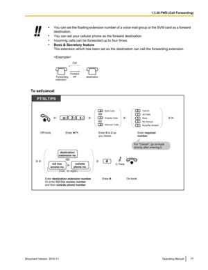 Page 77•You can set the floating extension number of a voice mail group or the  SVM card as a forward
destination.
• You can set your cellular phone as the forward destination.
• Incoming calls can be forwarded up to four times.
• Boss & Secretary feature
The extension which has been set as the destination can call the forwarding extension.

To set/cancel
Document Version  2010-11  Operating Manual771.3.30 FWD (Call Forwarding) Forward
set Call
destination Forwarding
extension PT/SLT/PS
Enter #.On-hook.Enter...