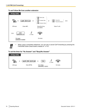 Page 78To set Follow Me from another extension•When using a proprietary telephone, you can set or cancel Call Forwarding by pressing the
FWD/DND button (fixed button) instead of "
710".
To set the timer for "No Answer" and "Busy/No Answer"
78Operating ManualDocument Version  2010-11  1.3.30 FWD (Call Forwarding)PT/SLT/PS
your 
extension no.
On-hook.
Dial your 
extension number.Enter 7 or 8.
78
Follow Me
Follow Me Cancel
Off-hook.
1
2
0Both Calls 
Intercom CallsOutside CallsOR
OR
Enter...