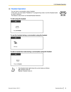 Page 85 Headset OperationYou can have a conversation using a headset.
In this case, you must select "Headset on" in programming mode or set the Headset button
on (red) in advance.
This feature is also known as Handset/Headset Selection.
To talk using the headset
To use the handset during a conversation using the headset
To talk in hands-free mode during a conversation using the headset
• The Headset button light shows the current status as follows:
Off : Headset mode off
Red on : Headset mode onDocument...