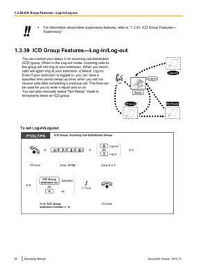 Page 92•For information about other supervisory features, refer to "1.3.42  ICD Group Features—
Supervisory".
1.3.39  ICD Group Features—Log-in/Log-out
You can control your status in an incoming call distribution
(ICD) group. When in the Log-out mode, incoming calls to
the group will not ring at your extension. When you return,
calls will again ring at your extension. (Default: Log-in)
Even if your extension is logged-in, you can have a
specified time period (wrap-up time) when you will not
receive...