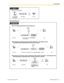 Page 37Call Hold Retrieve
Document Version  2010-11  Operating Manual371.3.6 Call HoldSLT
During a conversation
On-hook.
Enter    50. Press Recall/
hookswitch.
05C.Tone Off-hook.
Off-hook.Press DSS or dial
holding extension 
number. Off-hook.
   At the holding extension (Call Hold Retrieve)
   To retrieve an outside call from another extension—only Regular Hold 
   (Call Hold Retrieve–Specified with a held line number)
   To retrieve an intercom call or outside call from another extension—only Regular Hold...