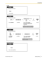 Page 39To set
Call Park Retrieve
Document Version  2010-11  Operating Manual391.3.8 Call ParkDuring a conversation
Press Call Park.
PT/PS
(Call Park) Enter a specified parking 
zone number (2 digits) or press
    to park at an idle parking zone 
automatically.
During a conversation
Press TRANSFER.
PT/PS
On-hook.Enter    52.
parking zone no.
OR
Specified
Auto
If you hear a busy tone, enter another 
parking zone number or press     again.
25TRANSFER
C.Tone During a conversation
Press Recall/
hookswitch.
 SLT...