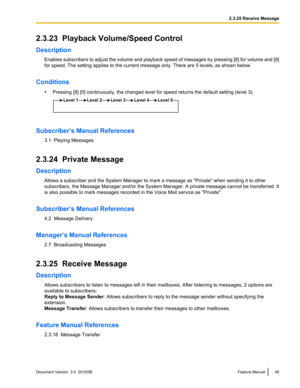 Page 452.3.23  Playback Volume/Speed Control
Description Enables subscribers to adjust the volume and playback speed of messages by pressing [8] for volume and [9]
for speed. The setting applies to the current message only. There are 5 levels, as shown below.
Conditions •Pressing [9] [0] continuously, the changed level for speed returns the default setting (level 3).
Subscriber’s Manual References
3.1  Playing Messages
2.3.24  Private Message
Description Allows a subscriber and the System Manager to mark a...