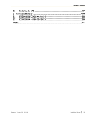 Page 158.3 Restarting the VPS ........................................................................................................ 197
9 Revision History .. ................................................................................. 199
9.1 KX-TVA50/KX-TVA200 Version 3.0 .. ............................................................................ 200
9.2 KX-TVA50/KX-TVA200 Version 2.1 .. ............................................................................ 200
9.3 KX-TVA50/KX-TVA200 Version...