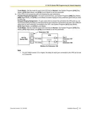 Page 161Trunk Mode—Set the mode for each trunk (CO line) to  Normal. Use System Programs  [414] (Day
Mode),  [415] (Night Mode), and  [416] (Lunch Mode) to set this parameter.
c. If the VPS is only answering calls not answered by user extensions:
Flexible Ringing Assignment —For each trunk (CO line), use System Programs  [408] (Day Mode),
[409]  (Night Mode), and  [410] (Lunch Mode) to enable ringing on every extension (jack) that you want
to have ring.
Delayed Ringing Assignment —To give users time to answer...