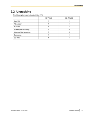 Page 372.2  UnpackingThe following items are included with the VPS.KX-TVA50KX-TVA200Main Unit11AC Adaptor11AC Cord11Screws (Wall Mounting)55Washers (Wall Mounting)55Cable strap11CD-ROM11Document Version  3.0  2010/06Installation Manual372.2 Unpacking 