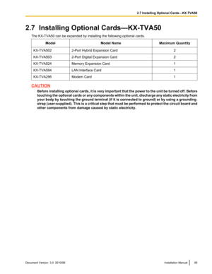 Page 492.7  Installing Optional Cards—KX-TVA50The KX-TVA50 can be expanded by installing the following optional cards.ModelModel NameMaximum QuantityKX-TVA5022-Port Hybrid Expansion Card2KX-TVA5032-Port Digital Expansion Card2KX-TVA524Memory Expansion Card1KX-TVA594LAN Interface Card1KX-TVA296Modem Card1
CAUTIONBefore installing optional cards, it is very important that the power to the unit be turned off. Before
touching the optional cards or any components within the unit, discharge any static electricity...