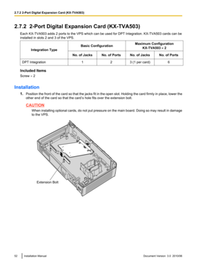 Page 522.7.2  2-Port Digital Expansion Card (KX-TVA503)Each KX-TVA503 adds 2 ports to the VPS which can be used for DPT Integration. KX-TVA503 cards can be
installed in slots 2 and 3 of the VPS.
Integration Type
Basic ConfigurationMaximum Configuration
KX-TVA503  ´ 2No. of JacksNo. of PortsNo. of JacksNo. of PortsDPT Integration123 (1 per card)6
Included Items
Screw  ´ 2
Installation 1.Position the front of the card so that the jacks fit in the open slot. Holding the card firmly in place, lower the
other end of...