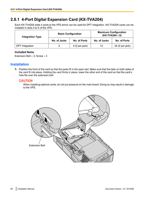 Page 602.8.1  4-Port Digital Expansion Card (KX-TVA204)Each KX-TVA204 adds 4 ports to the VPS which can be used for DPT Integration. KX-TVA204 cards can be
installed in slots 2 to 6 of the VPS.
Integration Type
Basic ConfigurationMaximum Configuration
(KX-TVA204  ´ 6)No. of JacksNo. of PortsNo. of JacksNo. of PortsDPT Integration24 (2 per jack)1224 (2 per jack)
Included Items
Extension Bolt  ´ 3, Screw  ´ 3
Installation 1.Position the front of the card so that the jacks fit in the open slot. Make sure that the...