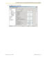 Page 143c.Click  Apply  to save the changed data.Document Version  3.0  2010/06Installation Manual1435.3 KX-TDE, KX-TDA, and KX-TAW Series PBX Programming for Inband Integration  