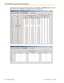 Page 148for each extension connected to the VPS. Finally, go to the 3.CO - 1.Line Mode screen and set all
trunk (CO line) types to  Normal. Click Apply to save the changed data.148Installation ManualDocument Version  3.0  2010/065.4 KX-TA824 PBX Programming for Inband Integration   