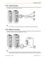 Page 672.10.2  LAN ConnectionAn on-site PC can be connected to the VPS over a local area network (LAN). For the KX-TVA50, an optional
LAN Interface Card must be installed in the VPS.
Note
•Use a category 5 cross cable (user-supplied) when connecting the VPS to a switching hub.
2.10.3  Modem Connection To connect an off-site PC to the VPS remotely via modem, an optional Modem Card must be installed in the
VPS and the off-site PC must also be equipped with a modem.
Note
•Do not connect the modem directly to the...