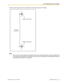 Page 83Please copy this page and use as a reference for wall mounting the KX-TVA200.
Note•When you print out this page, the dimensions of the wall mounting template may deviate slightly from
the measurements indicated in the template. Confirm that the markings on the printed page reflect the
measurements indicated in the template.
Document Version  3.0  2010/06Installation Manual832.15.2 Wall Mounting the AC AdaptorInstall a screw here. Install a screw here.
110 mm
(4-5/16 in.)  