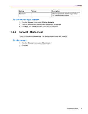 Page 191.4 Connect
Programming Manual 19
To connect using a modem
1.From the Connect menu, select Dial-up (Modem).
2.Enter the administrator password and the settings as required.
3.Click Next, and Finish when the connection is completed.
1.4.4 Connect—Disconnect
Closes the connection between KX-TVA Maintenance Console and the VPS.
To disconnect
1.From the Connect menu, select Disconnect.
2.Click Ye s. Password – Enter the password used to log on to KX-
TVA Maintenance Console. Setting Values Description 