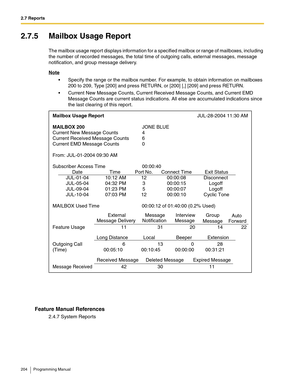 Page 2042.7 Reports
204 Programming Manual
2.7.5 Mailbox Usage Report
The mailbox usage report displays information for a specified mailbox or range of mailboxes, including 
the number of recorded messages, the total time of outgoing calls, external messages, message 
notification, and group message delivery.
Note
 Specify the range or the mailbox number. For example, to obtain information on mailboxes 
200 to 209, Type [200] and press RETURN, or [200] [,] [209] and press RETURN.
 Current New Message Counts,...