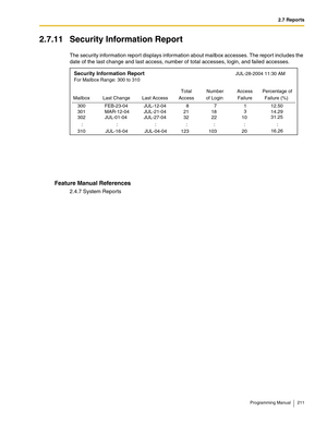 Page 2112.7 Reports
Programming Manual 211
2.7.11 Security Information Report
The security information report displays information about mailbox accesses. The report includes the 
date of the last change and last access, number of total accesses, login, and failed accesses.
Feature Manual References
2.4.7 System Reports
Security Information ReportJUL-28-2004 11:30 AM
For Mailbox Range: 300 to 310 
Mailbox  Last Change  Last Access Total Number Access 
Access of Login  Failure 
300 FEB-23-04 JUL-12-04  8  7  1...